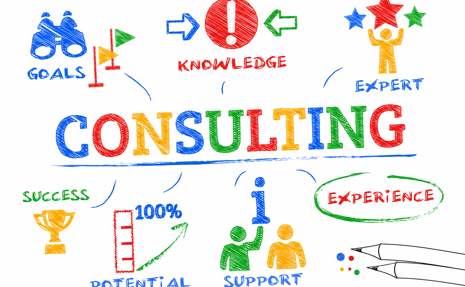Consultant