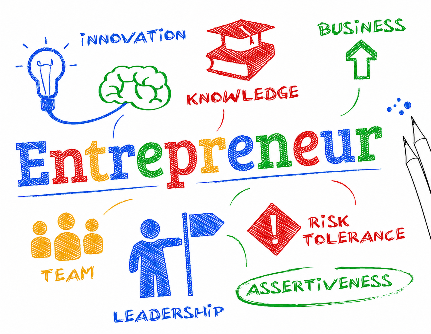 Entrepreneur